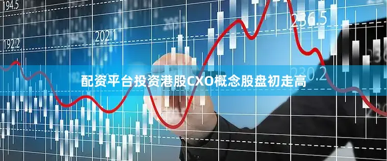 配资平台投资港股CXO概念股盘初走高